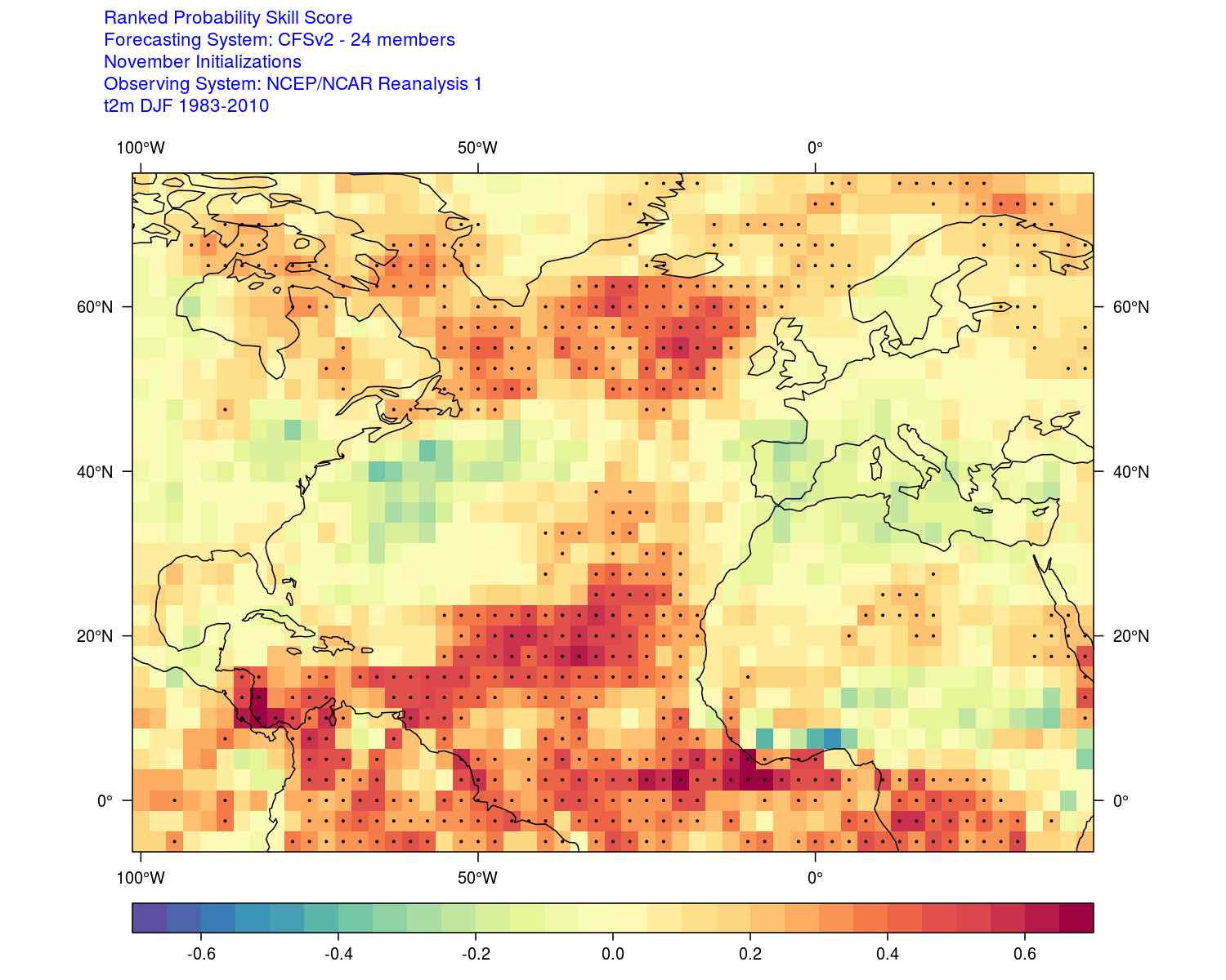 Validation of seasonal forecasts: Spatial plots of RPSS